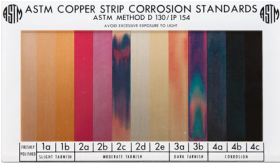 ASTM D130 Copper Corrosion Test Offered by Eurofins TestOil